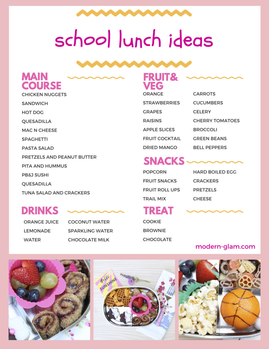 School Lunch Ideas For A Whole Month 