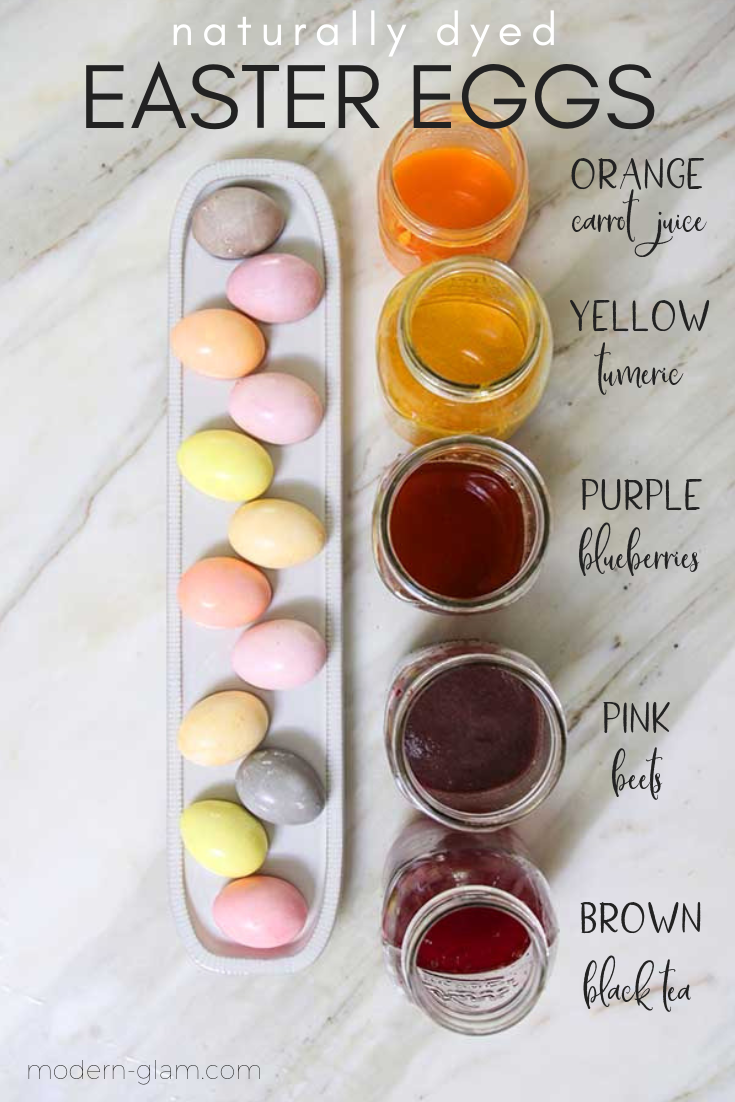How To Dye Easter Eggs Naturally - Modern Glam - DIY