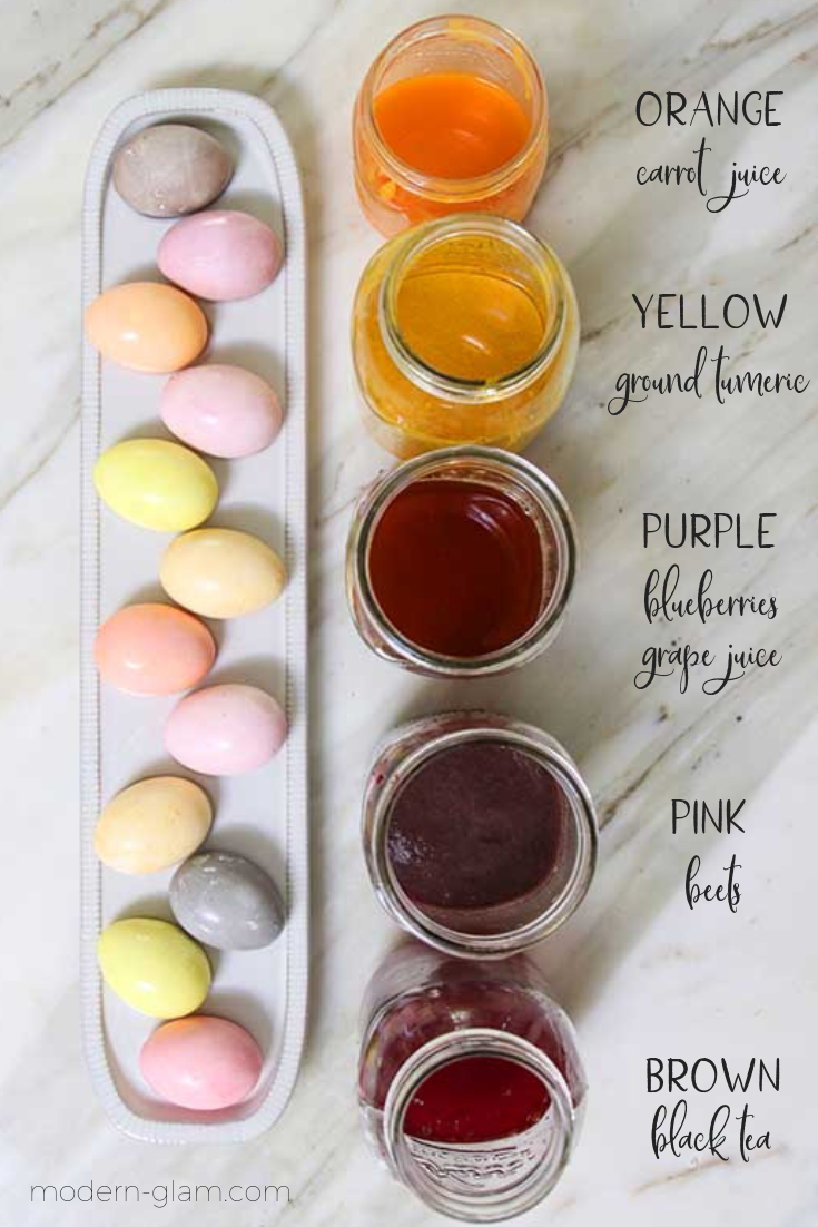 How To Dye Easter Eggs Naturally (Using Beets, Tea & More)